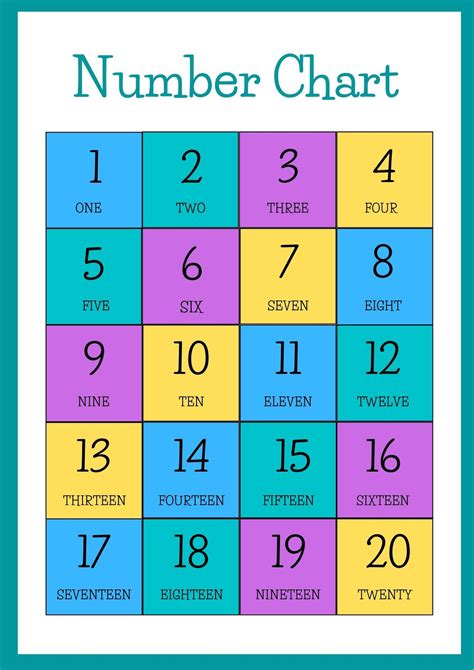 1 to 20 number generator.